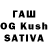 Канабис LSD WEED SWED Inc.